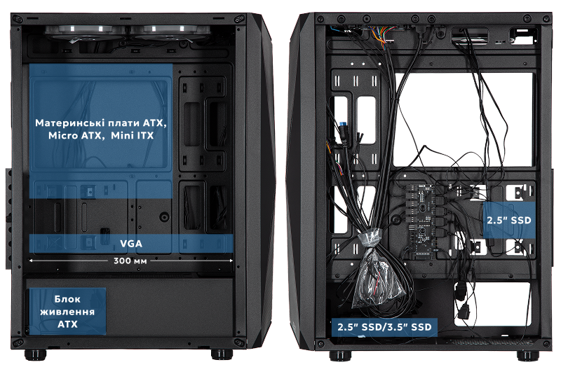 Раціональна організація інтер'єру