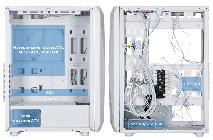 Рациональная организация интерьера