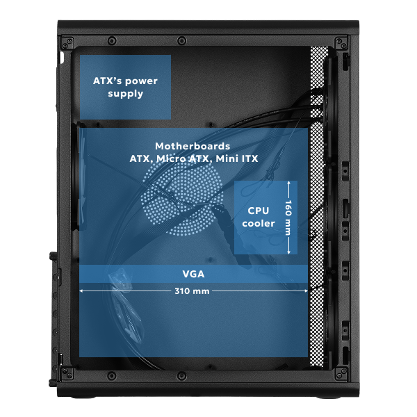 Rational organization of the interior
