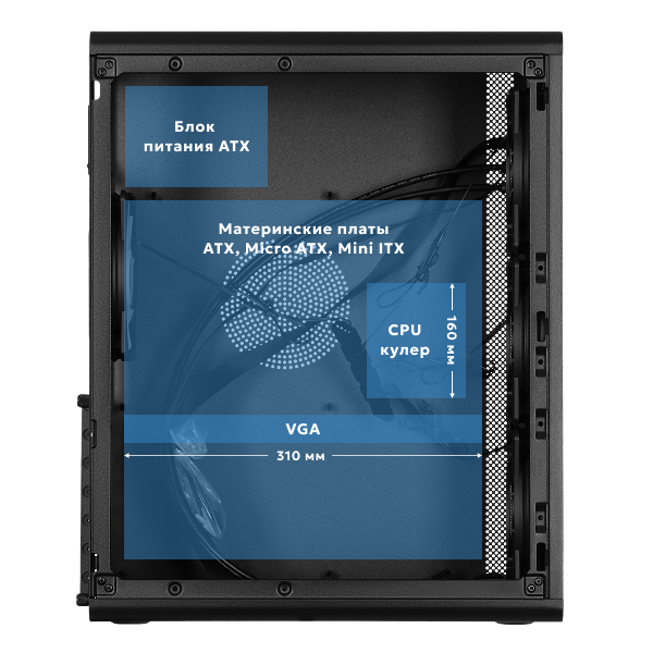 Рациональная организация интерьера