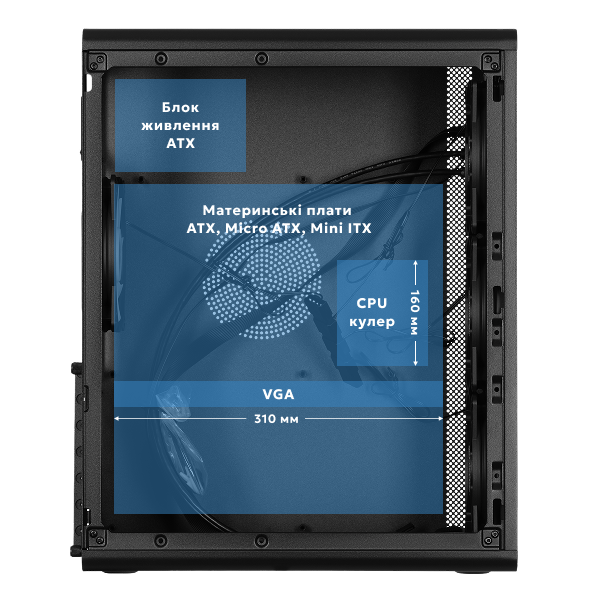 Раціональна організація інтер'єру
