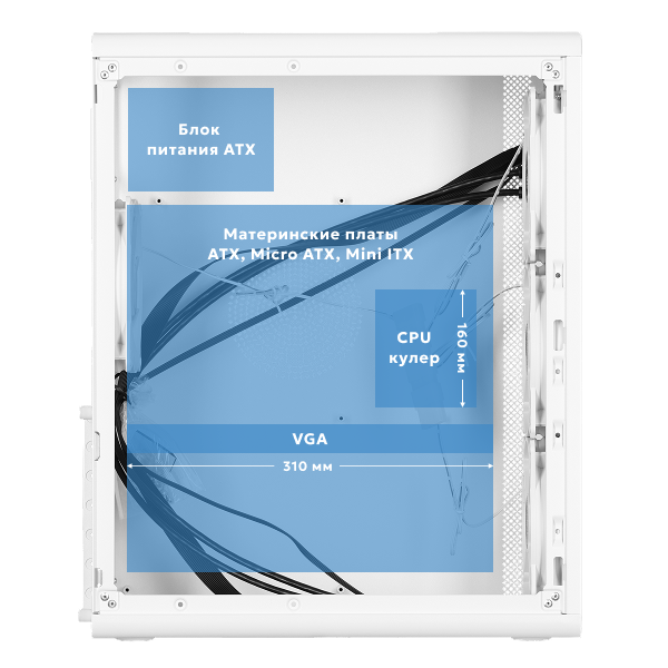 Рациональная организация интерьера